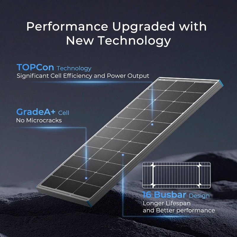 12V 200W Kit Panneau Solaire avec 40A Contrôleur de Charge