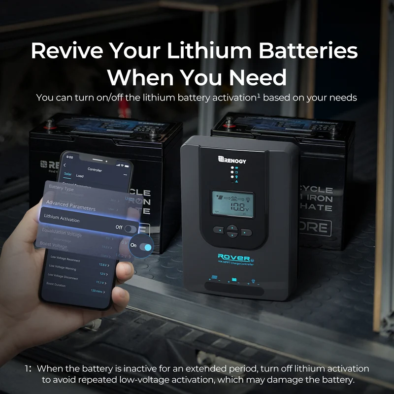 12V 200W Kit Panneau Solaire avec 40A Contrôleur de Charge