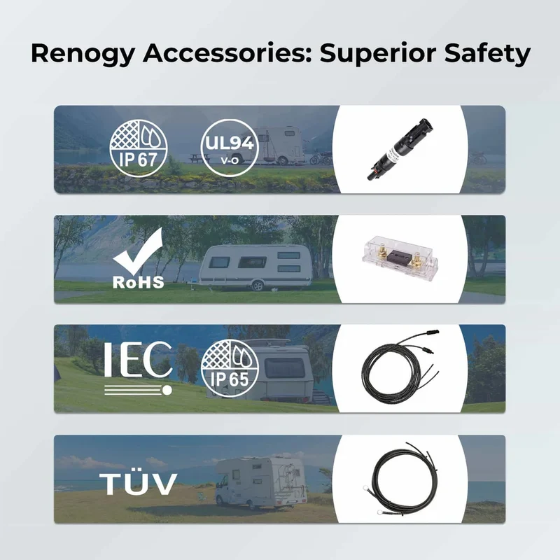 12V 200W Kit Panneau Solaire avec 40A Contrôleur de Charge