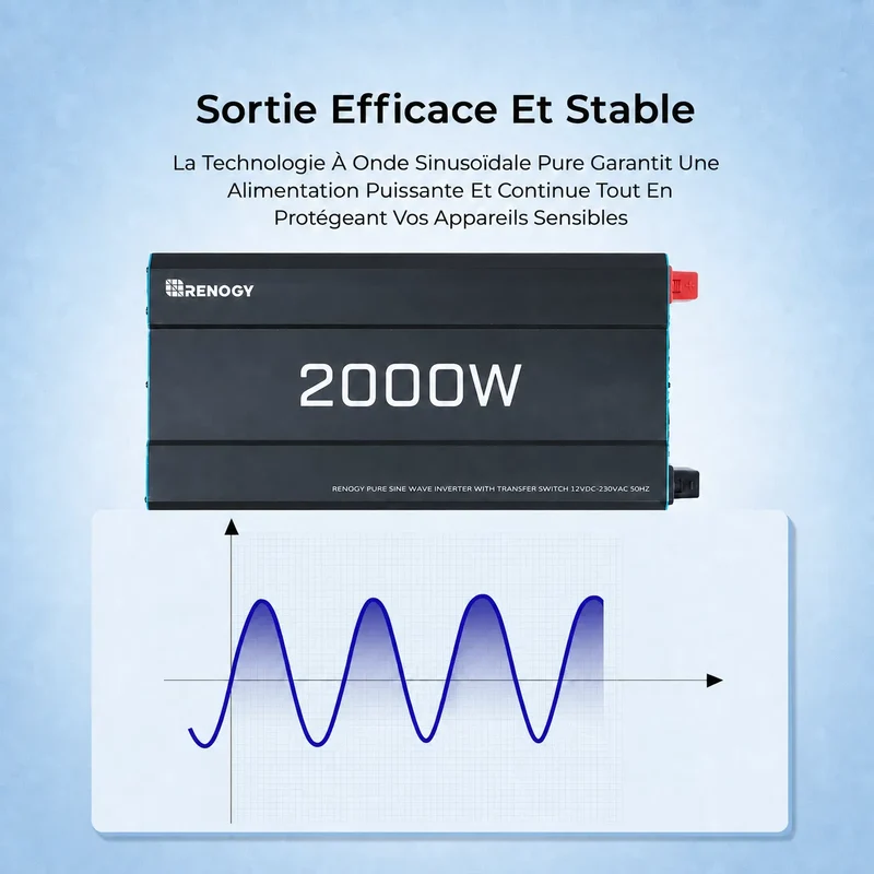 3,84 kWh Kit Énergie Camping-Car | Panneau Solaire 3x200W & 300Ah Batterie Lithium