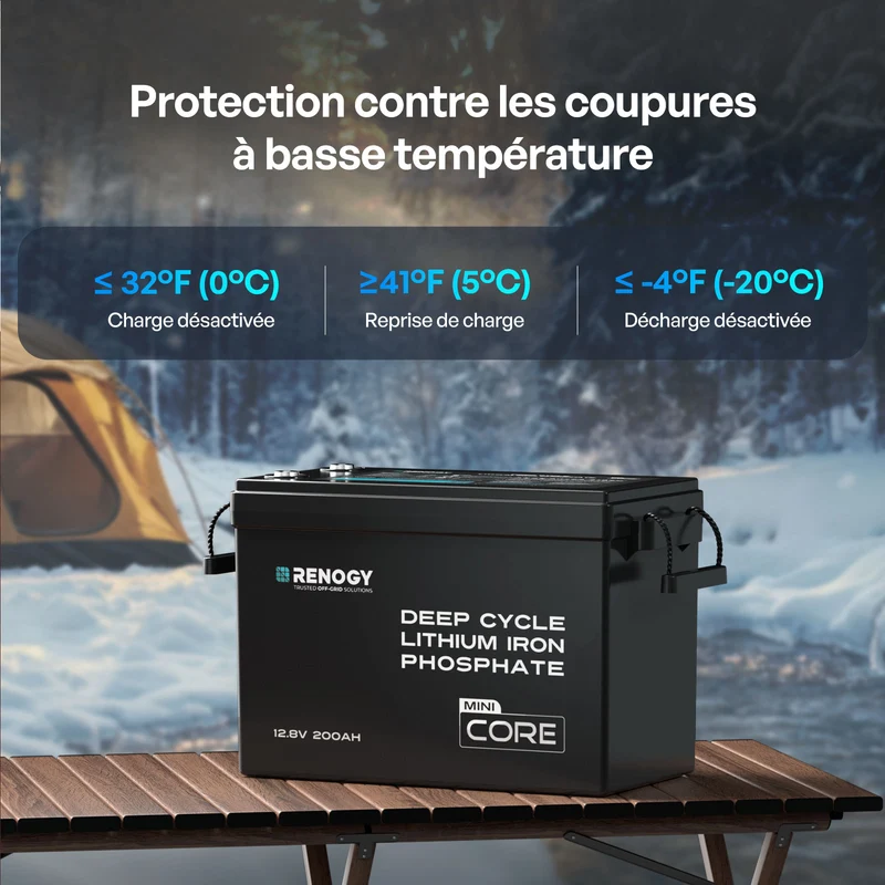 Core Mini – 12,8V 200Ah Batterie Lithium avec Protection Basse Température, Camping-Car, Off-Grid