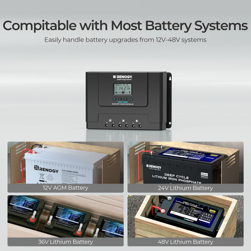Rover Lite — Régulateur de Charge Solaire MPPT 60 A (12 V / 24 V / 36 V / 48 V)