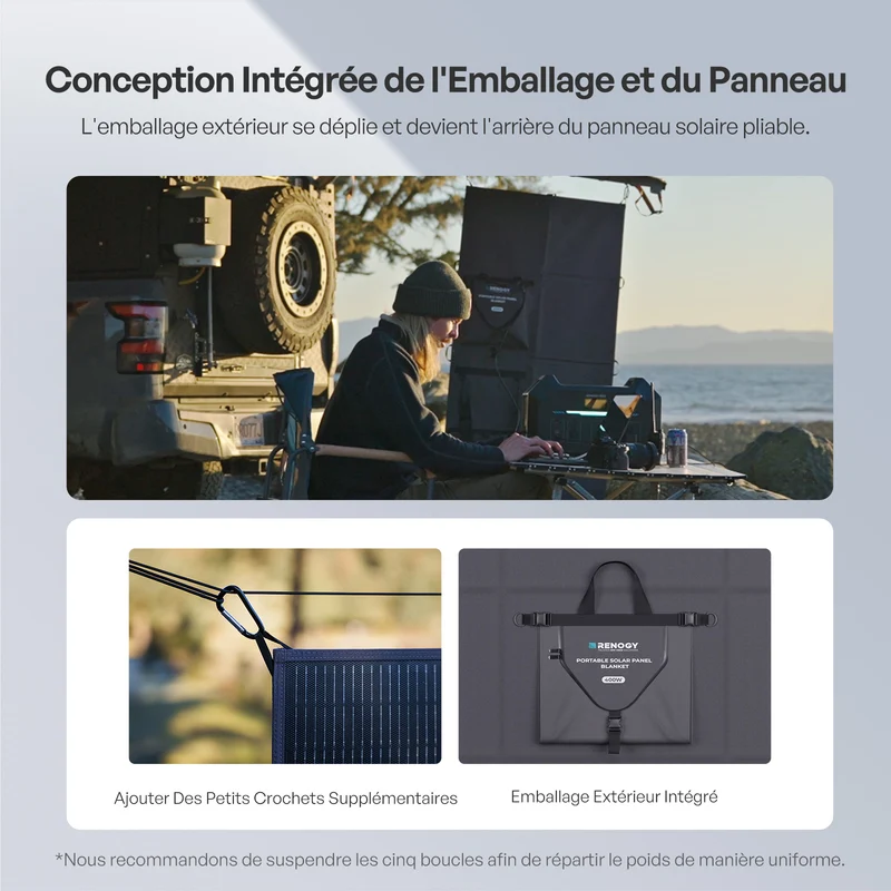 12V 400W Panneau Solaire Pliable Nomade