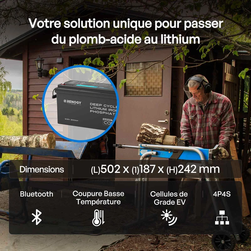 Core – 12V 200Ah Batterie Lithium avec Bluetooth