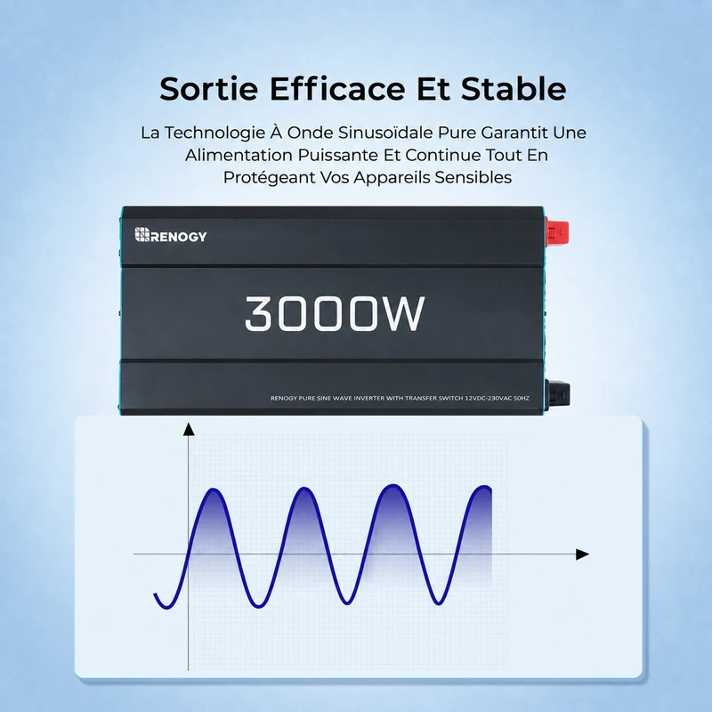 12V 3000W Onduleur Solaire DC-AC à Onde Sinusoïdale Pure pour Camping-Car, Van et Jardin