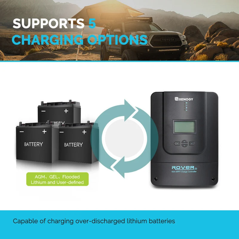 Rover Li 60 Amp MPPT Chargeur de Batterie Solaire