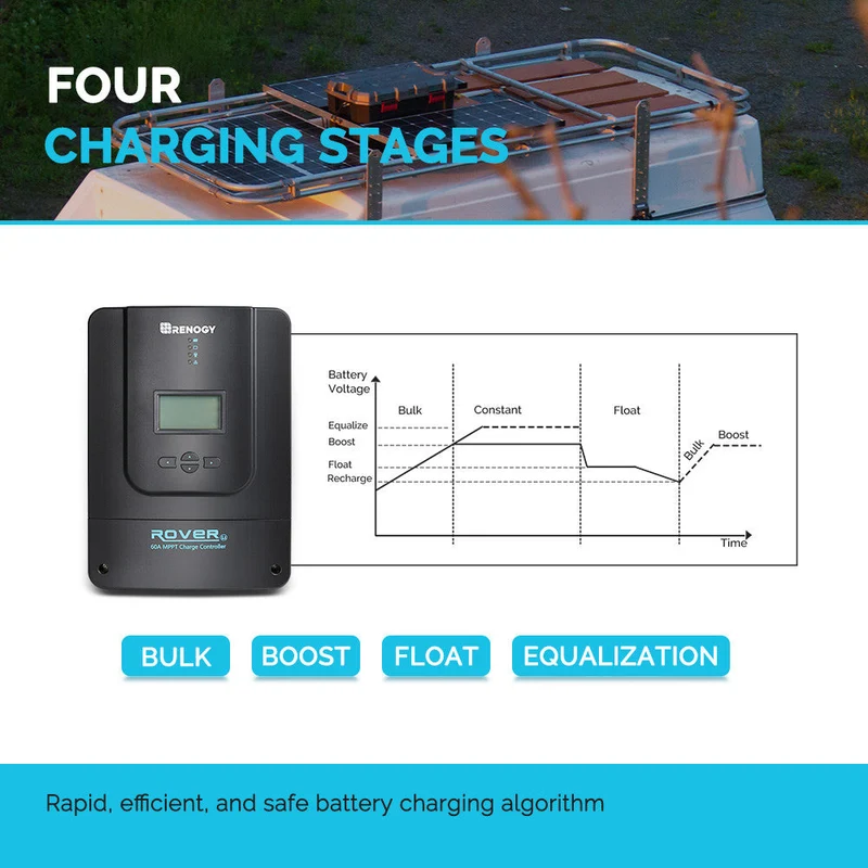 Rover Li 60 Amp MPPT Chargeur de Batterie Solaire