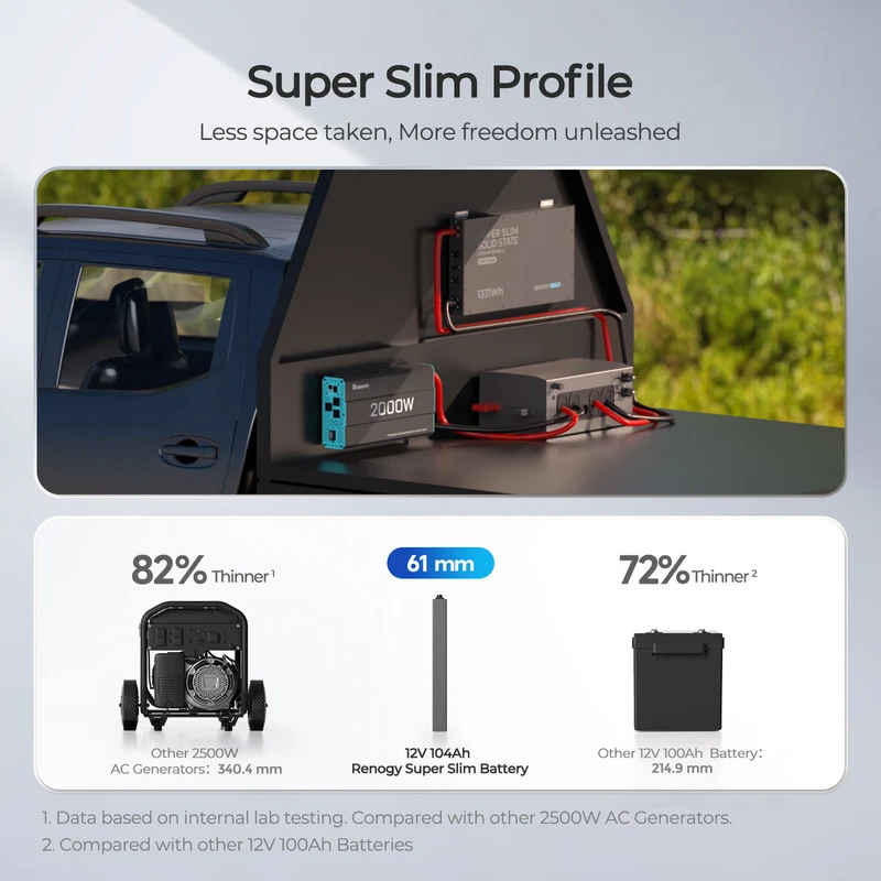 REGO - 12.8V 104Ah Super Slim Lithium Iron Phosphate Battery