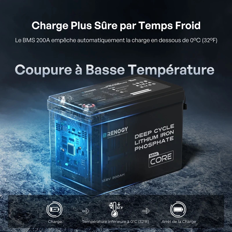 Core Mini - 12,8V 300Ah Batterie Lithium avec BMS, Puissante mais Compacte, Camping-Car, Van et Bateau