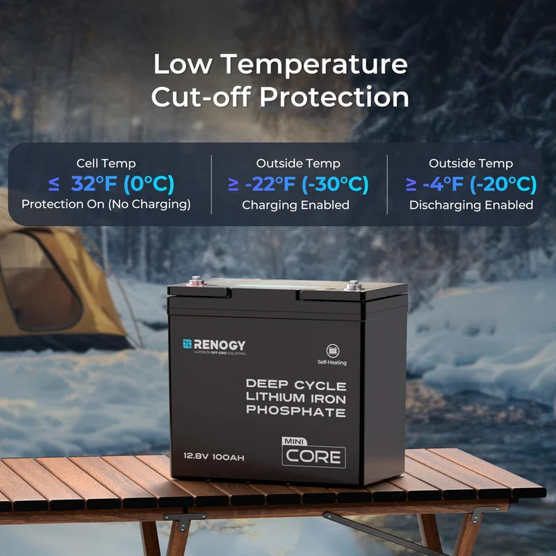 Core Mini – 12,8 V 100Ah Batterie Lithium