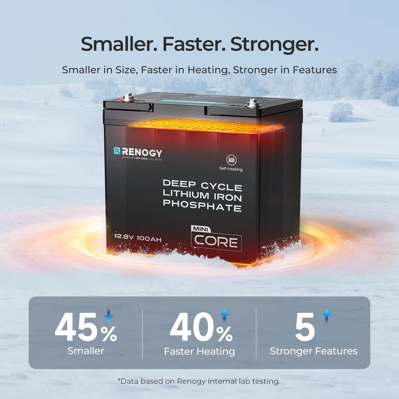Core Mini – 12,8 V 100Ah Batterie Lithium