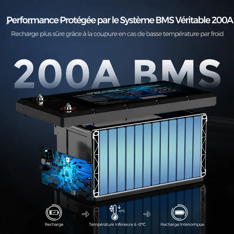 Core – 12,8V 300Ah LiFePO4 Batterie Lithium Auto-Chauffage