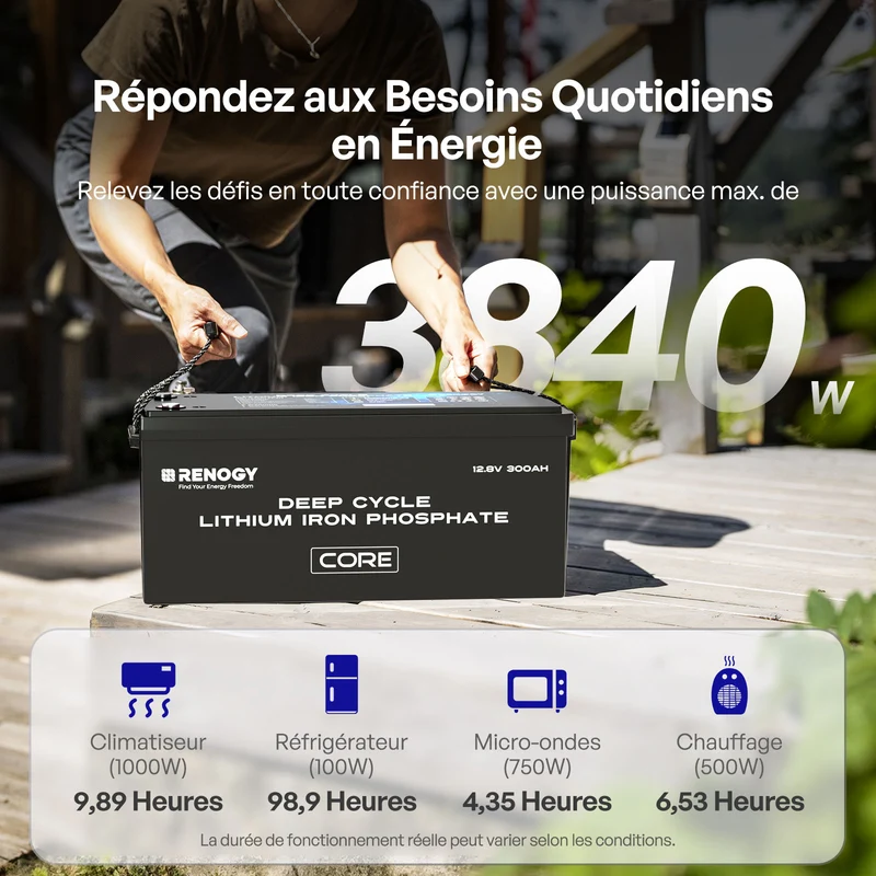 Core – 12,8V 300Ah LiFePO4 Batterie Lithium Auto-Chauffage