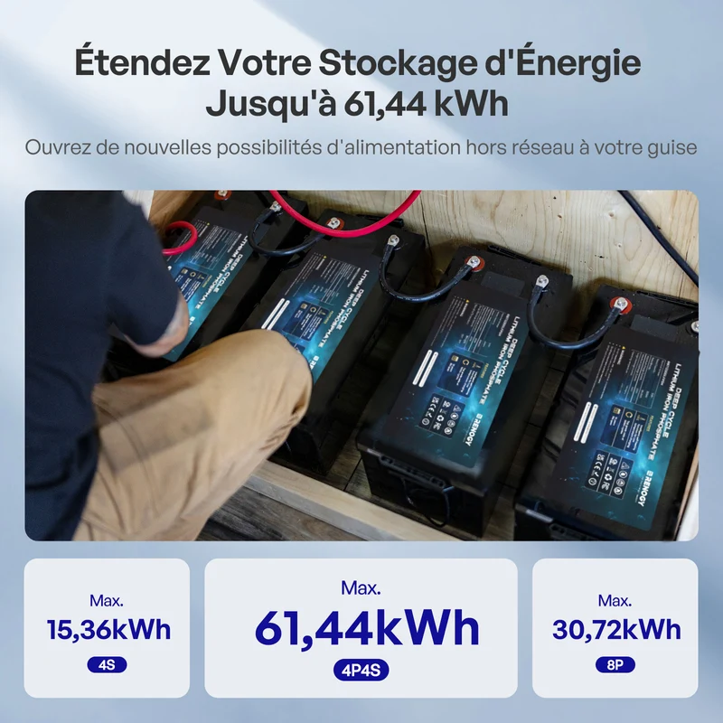 Core – 12,8V 300Ah LiFePO4 Batterie Lithium Auto-Chauffage
