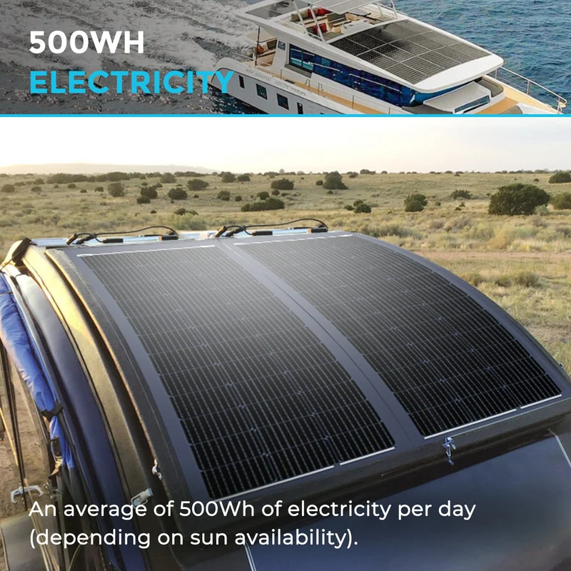 12V 100W Panneau Solaire Monocristallin Portable et Léger
