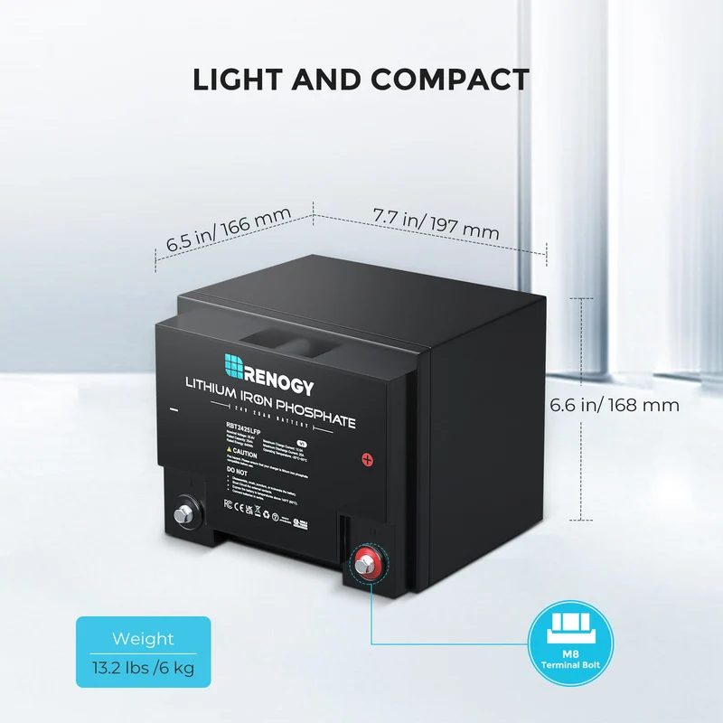 Batterie Lithium Fer Phosphate (LiFePO4) intelligente 24 V 25 Ah