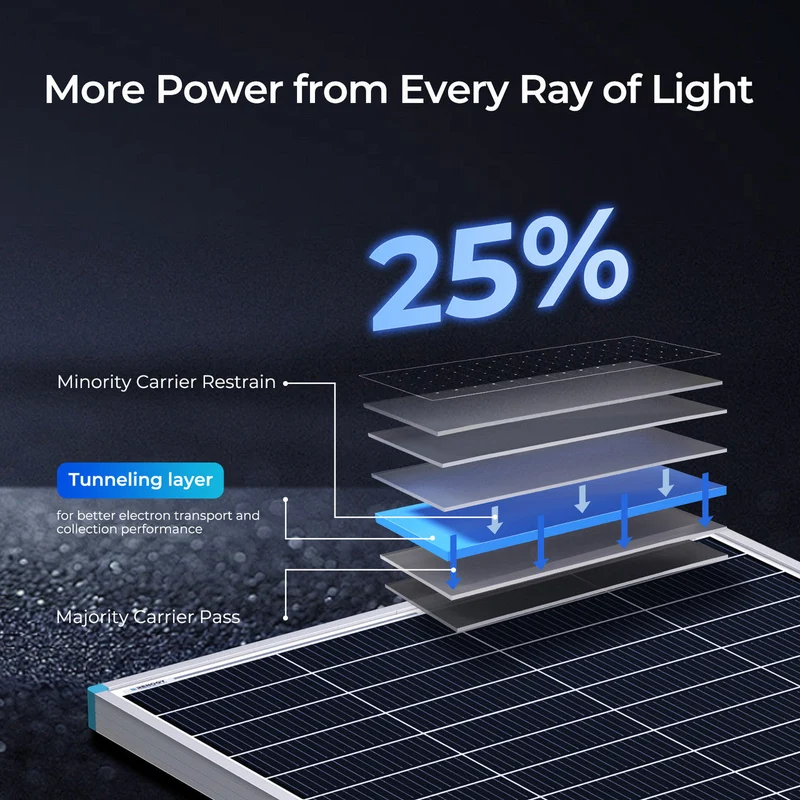 12V 175W 16BB N-Type Panneau Solaire