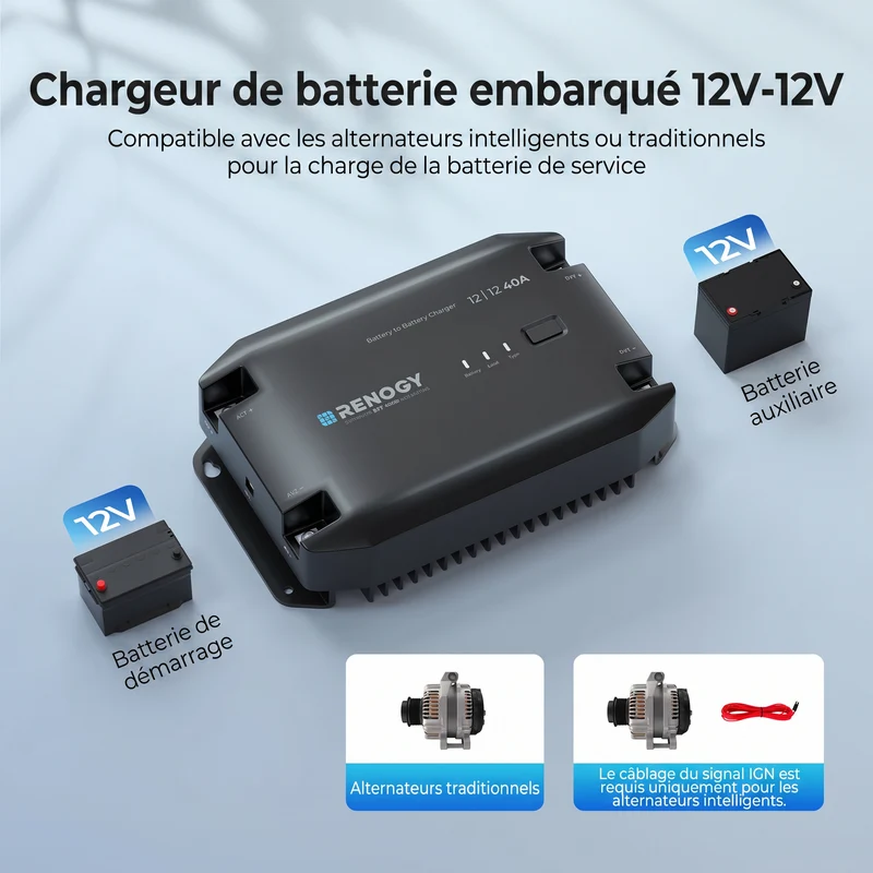 12V 40A Chargeur de Batterie DC-DC