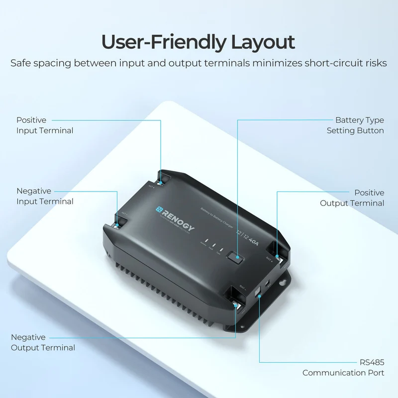 12V 40A Chargeur de Batterie DC-DC