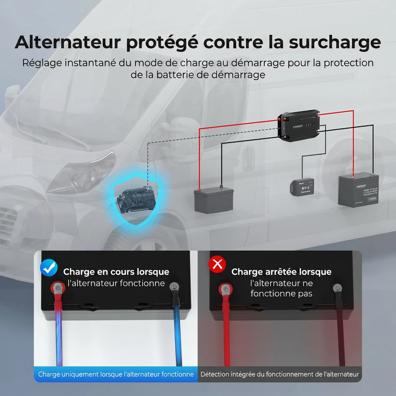 12V 40A Chargeur de Batterie DC-DC