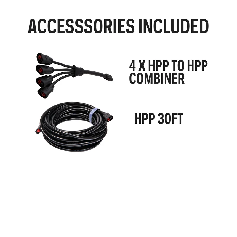 (3) Boulder 200 BC Solar Panel Bundle