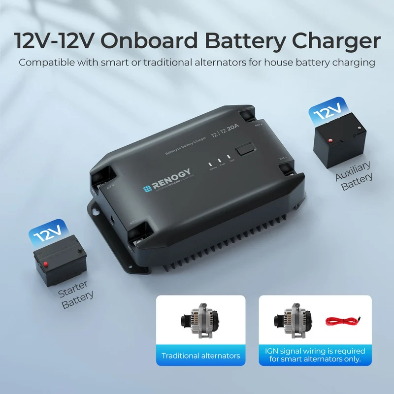 12V 20A Chargeur de Batterie DC-DC