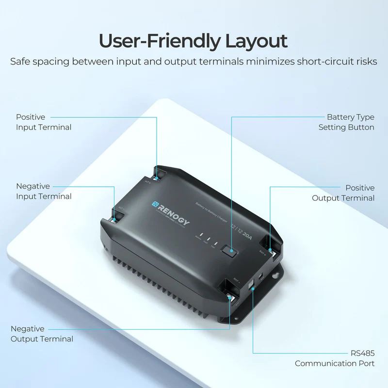 12V 20A Chargeur de Batterie DC-DC