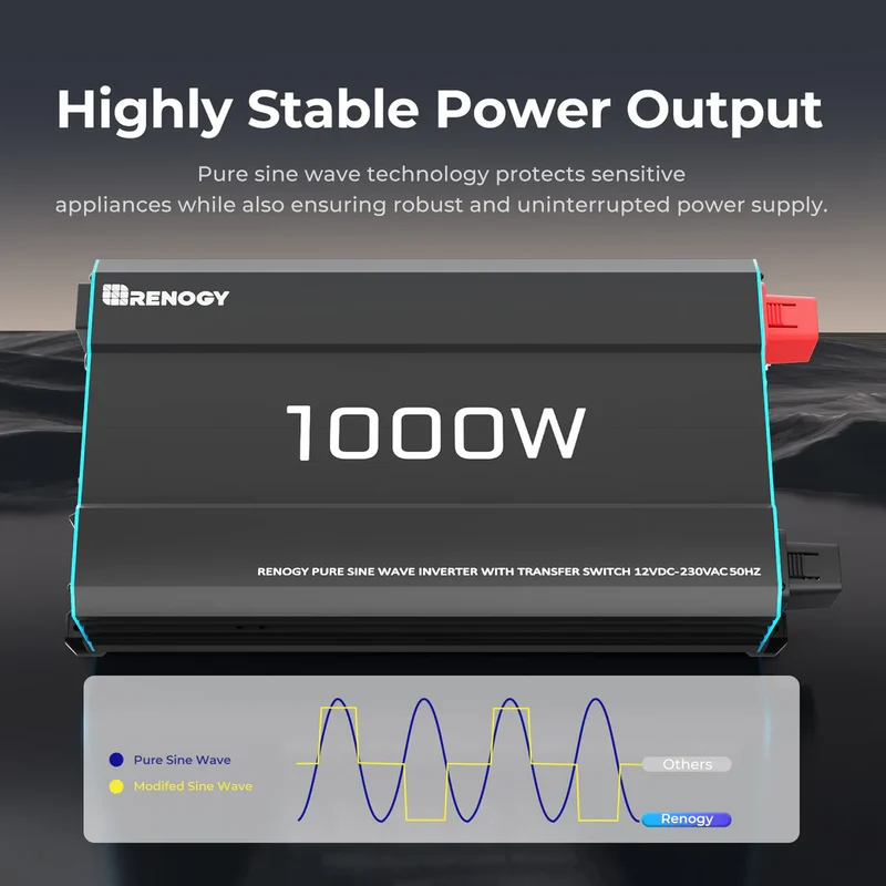 12V 1000W Onduleur Solaire DC-AC à Onde Sinusoïdale Pure, Idéal pour Camping-Car, Van Aménagé et Systèmes Hors Réseau
