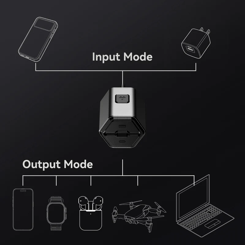 JADO MT100 Motorcycle Phone Charger, 100W Bi-Directional