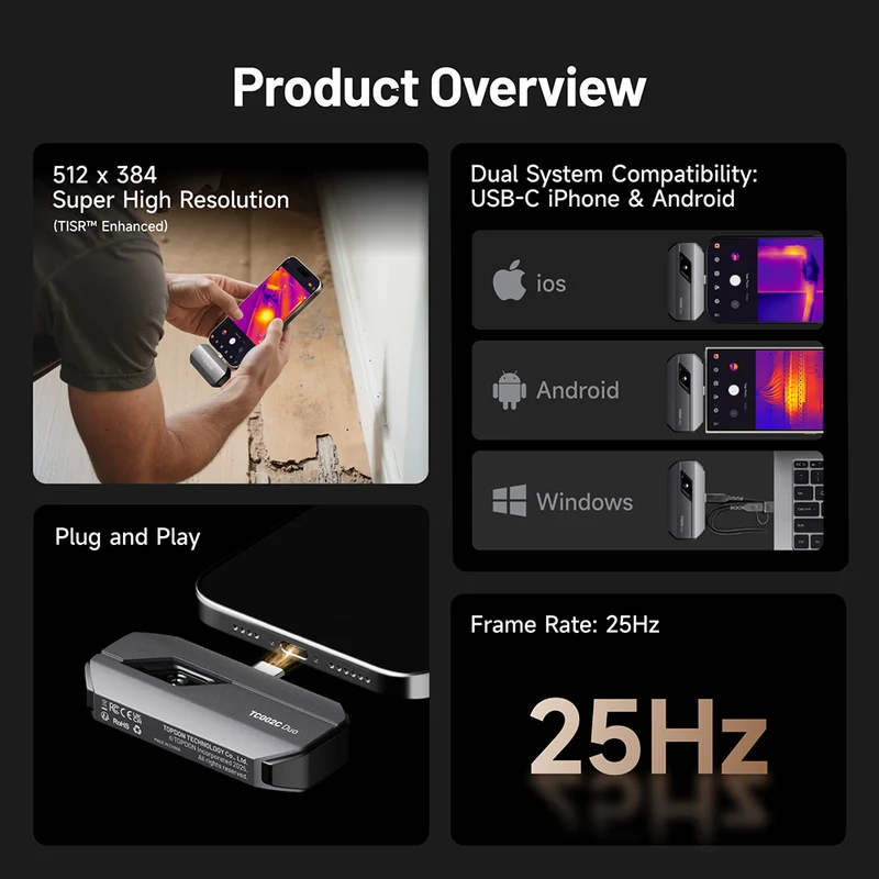 TC002C Duo (USB-C iPhone & Android Devices)
