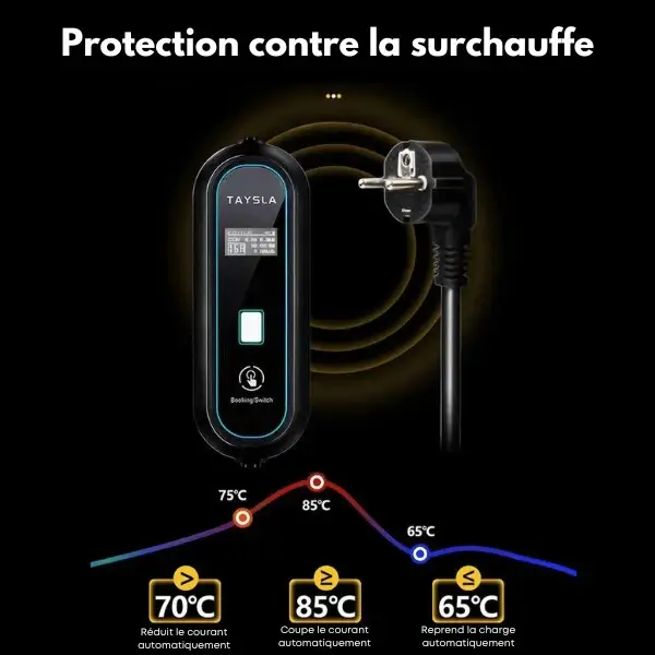 Câble de recharge Type 2 à prise domestique Monophasé TAYSLA PHANTOM