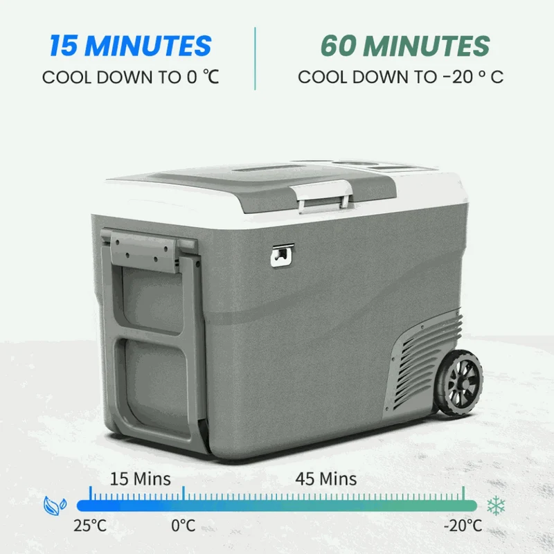 Glacière Frigo Portable 12V pour voiture, van et camping