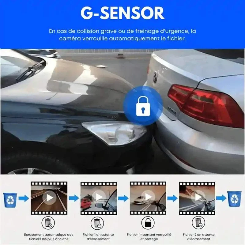 Dashcam NUOKAIQI 1080p vue avant et intérieure