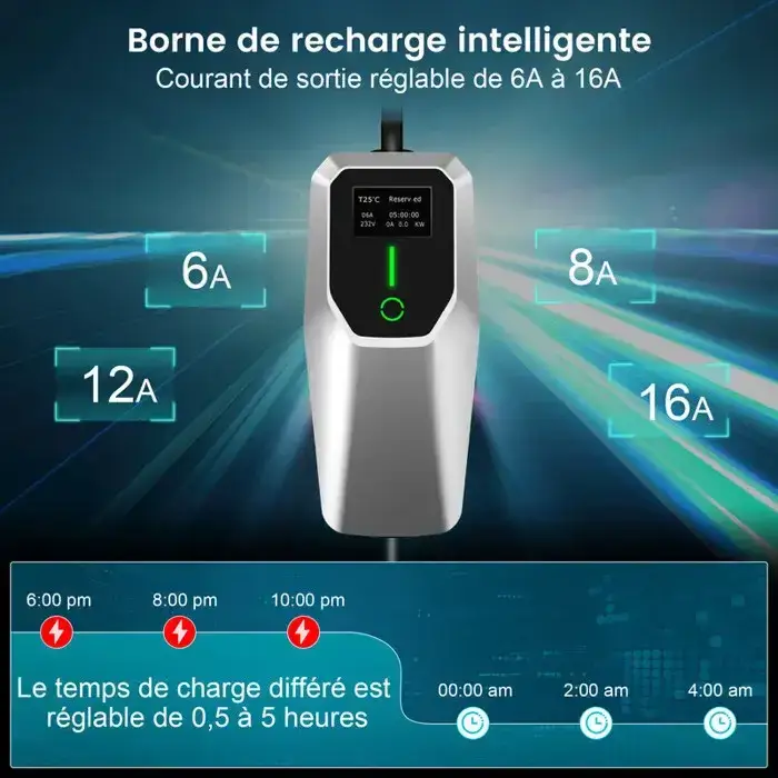 Câble T2 à prise domestique Boitier Controle Intensité ANDAIIC