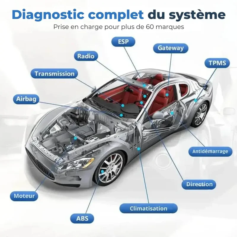 Boitier Diagnostic OBD2 TOPDON Topscan