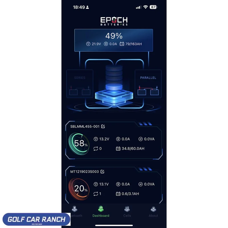 EPOCH 36V 105Ah, E-Z-GO - LiMax Series - Lithium (LiFePO4) Golf Cart Battery - Complete Kit
