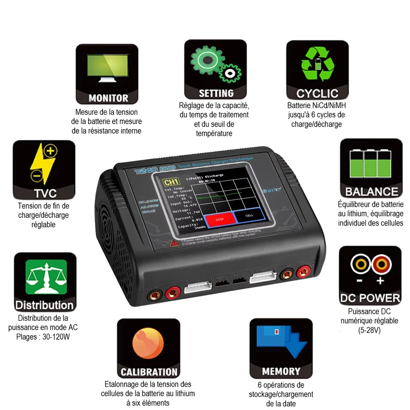 Chargeur batterie moto permanent
