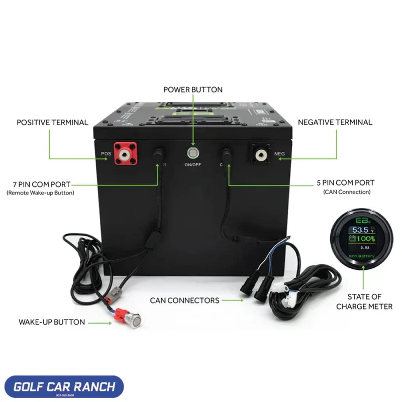 Lithium Ion 51V 160Ah Club Car Precedent, Tempo, Onward (09+) Bundle - 48 VOLT