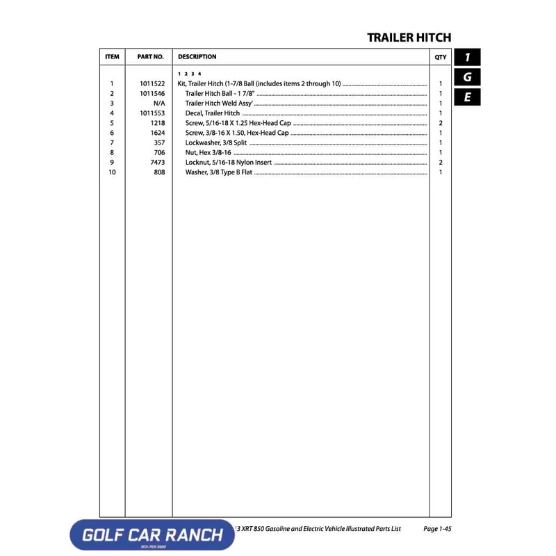 Trailer Hitch and Ball Kit - 1 7/8'' - 1011522